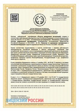 Приложение к сертификату для ИП Сертолово Сертификат СТО 03.080.02033720.1-2020